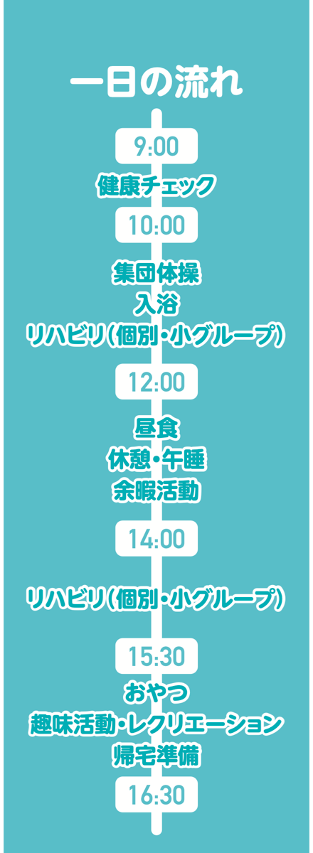 １日の流れ